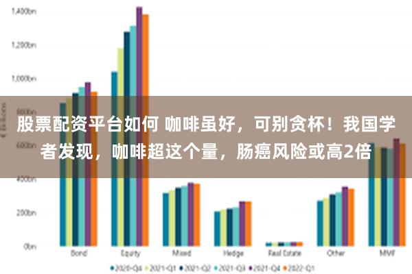 股票配资平台如何 咖啡虽好，可别贪杯！我国学者发现，咖啡超这个量，肠癌风险或高2倍