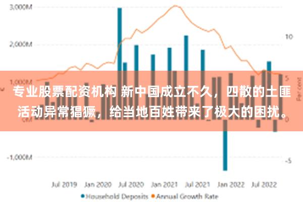 专业股票配资机构 新中国成立不久，四散的土匪活动异常猖獗，给当地百姓带来了极大的困扰。