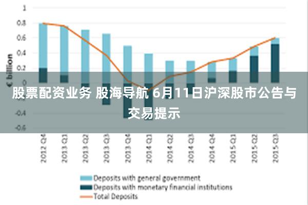 股票配资业务 股海导航 6月11日沪深股市公告与交易提示