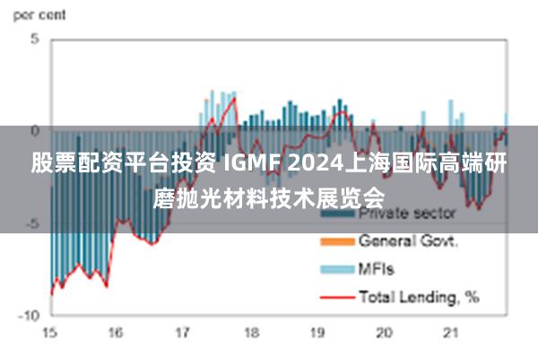 股票配资平台投资 IGMF 2024上海国际高端研磨抛光材料技术展览会