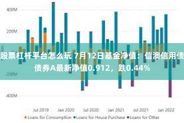 股票杠杆平台怎么玩 7月12日基金净值：信澳信用债债券A最新净值0.912，跌0.44%