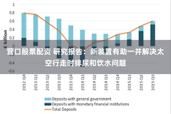 营口股票配资 研究报告：新装置有助一并解决太空行走时排尿和饮水问题