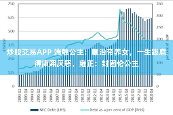 炒股交易APP 端敏公主：顺治帝养女，一生跋扈得康熙厌恶，雍正：封固伦公主