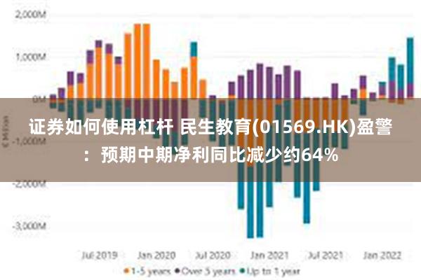 证券如何使用杠杆 民生教育(01569.HK)盈警：预期中期净利同比减少约64%