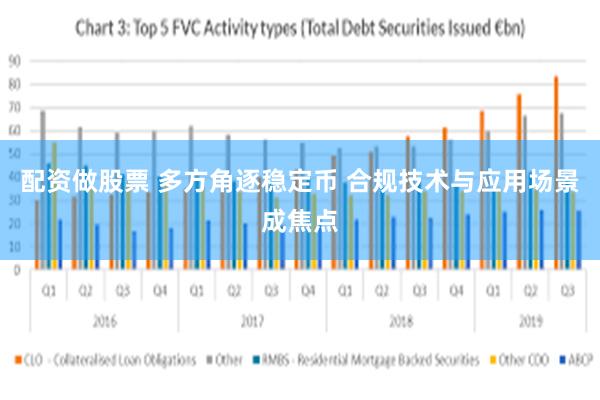 配资做股票 多方角逐稳定币 合规技术与应用场景成焦点