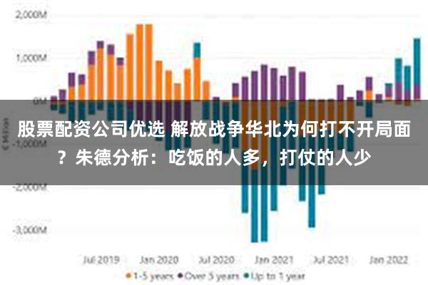 股票配资公司优选 解放战争华北为何打不开局面？朱德分析：吃饭的人多，打仗的人少