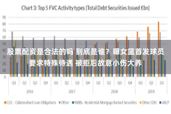股票配资是合法的吗 到底是谁？曝女篮首发球员要求特殊待遇 被拒后故意小伤大养