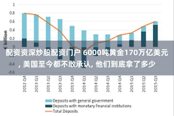 配资资深炒股配资门户 6000吨黄金170万亿美元, 美国至今都不敢承认, 他们到底拿了多少