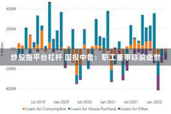 炒股指平台杠杆 国投中鲁：职工董事陈渝逝世