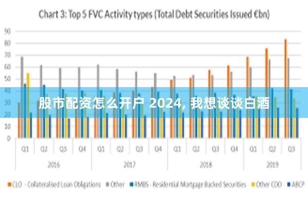 股市配资怎么开户 2024, 我想谈谈白酒