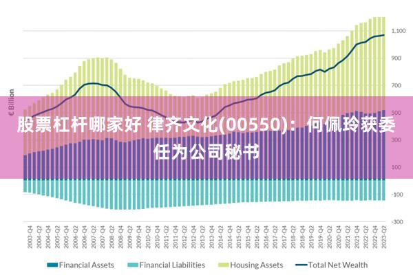 股票杠杆哪家好 律齐文化(00550)：何佩玲获委任为公司秘书