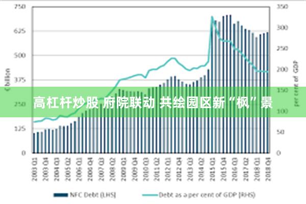 高杠杆炒股 府院联动 共绘园区新“枫”景