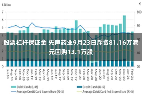 股票杠杆保证金 先声药业9月23日斥资81.16万港元回购13.1万股