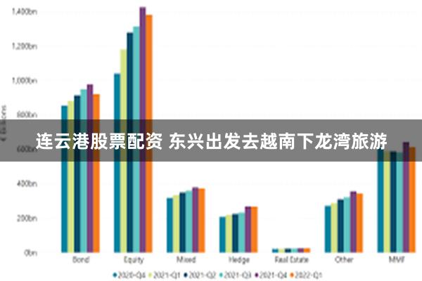 连云港股票配资 东兴出发去越南下龙湾旅游