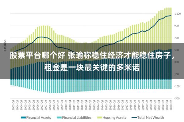 股票平台哪个好 张瑜称稳住经济才能稳住房子，租金是一块最关键的多米诺