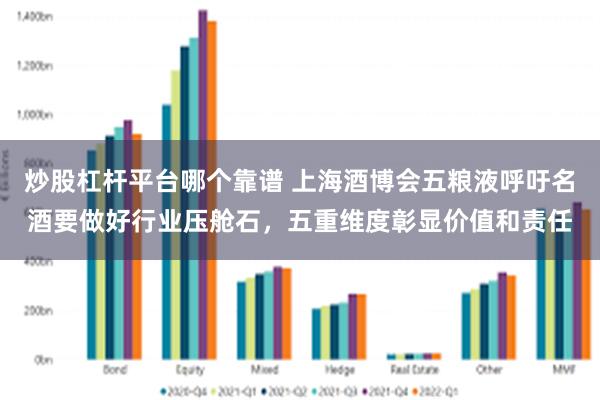 炒股杠杆平台哪个靠谱 上海酒博会五粮液呼吁名酒要做好行业压舱石，五重维度彰显价值和责任