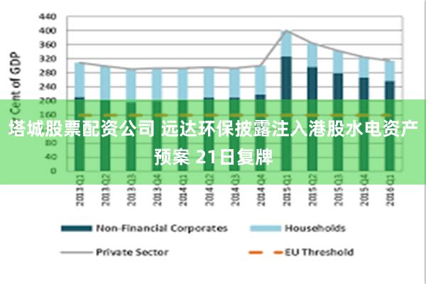 塔城股票配资公司 远达环保披露注入港股水电资产预案 21日复牌