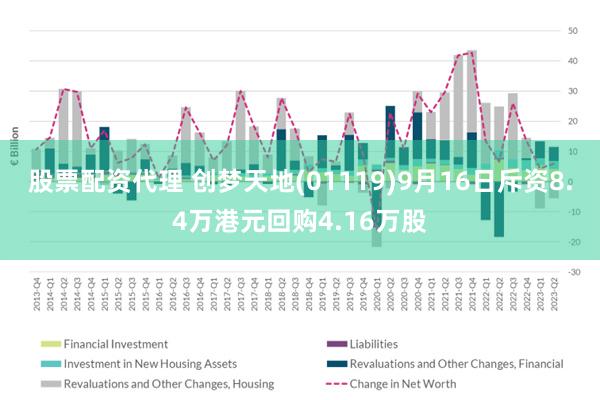 股票配资代理 创梦天地(01119)9月16日斥资8.4万港元回购4.16万股