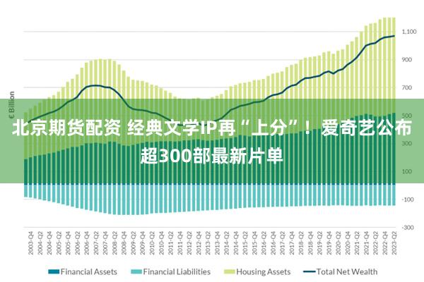 北京期货配资 经典文学IP再“上分”！爱奇艺公布超300部最新片单