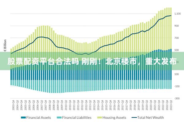 股票配资平台合法吗 刚刚！北京楼市，重大发布