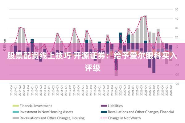 股票配资线上技巧 开源证券：给予爱尔眼科买入评级