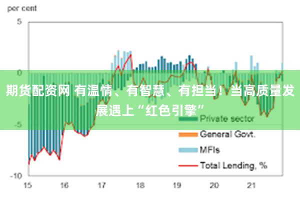 期货配资网 有温情、有智慧、有担当！当高质量发展遇上“红色引擎”