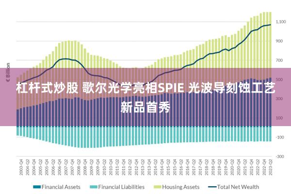 杠杆式炒股 歌尔光学亮相SPIE 光波导刻蚀工艺新品首秀